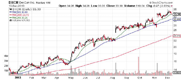 Image placeholder title