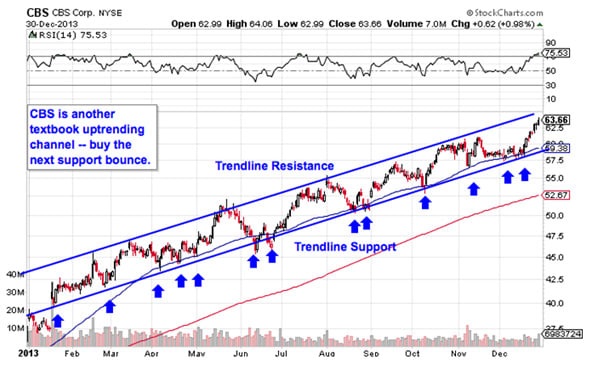 Image placeholder title