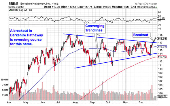 Image placeholder title