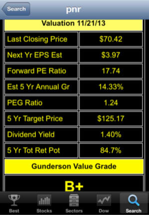 Image placeholder title