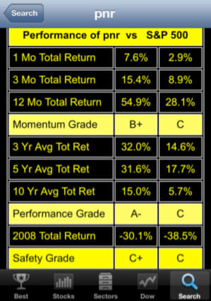 Image placeholder title