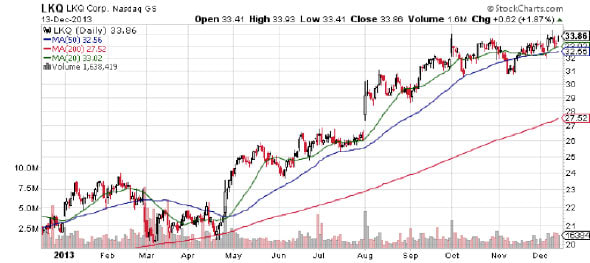 Image placeholder title