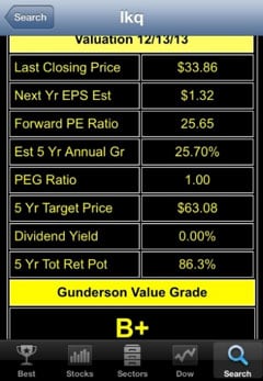 Image placeholder title