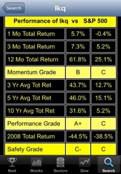 Image placeholder title