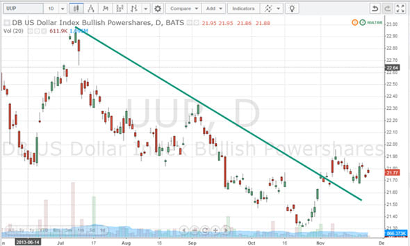 Image placeholder title