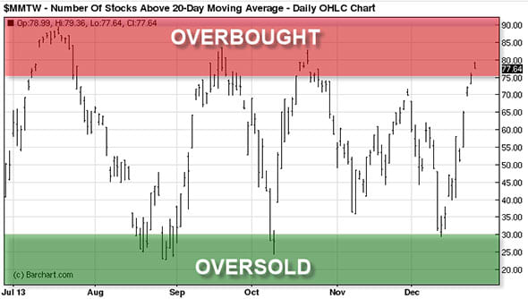 Image placeholder title