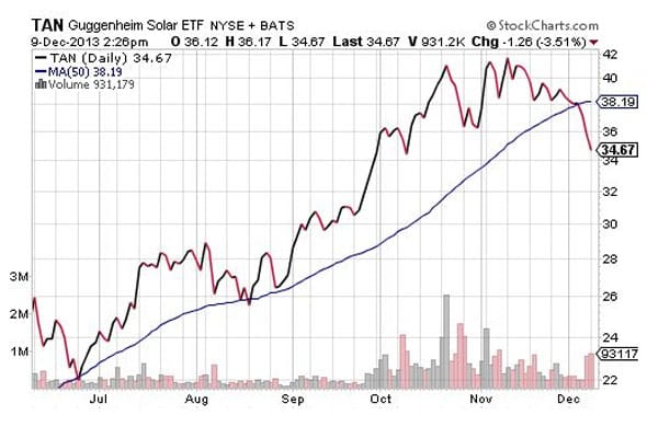 Image placeholder title