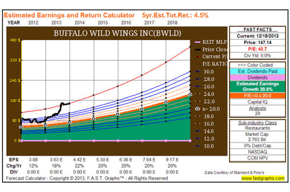 Image placeholder title