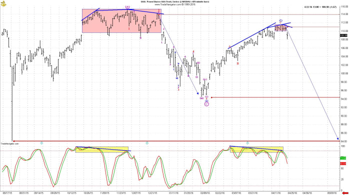 Image placeholder title