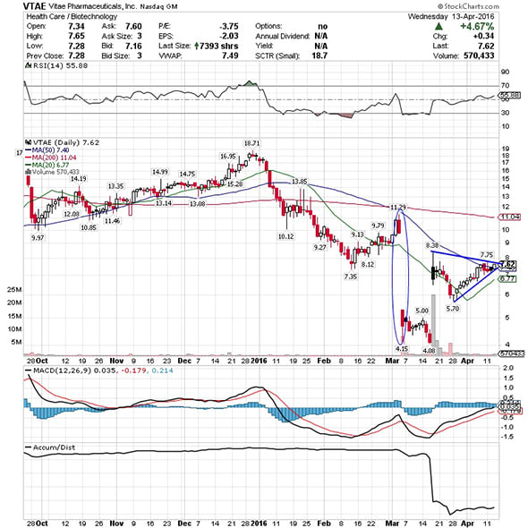 Image placeholder title