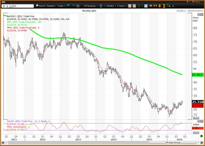 Image placeholder title