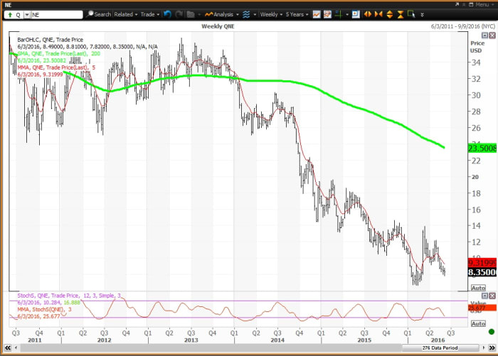 Image placeholder title