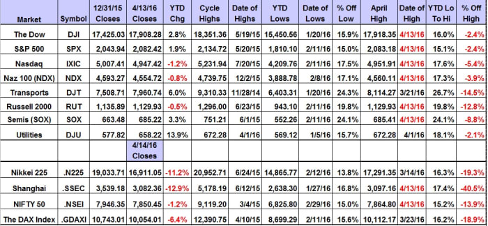 Image placeholder title