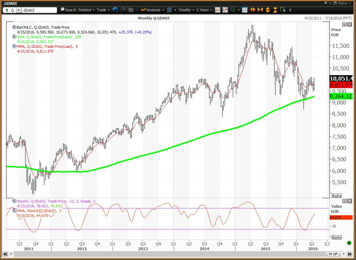 Image placeholder title