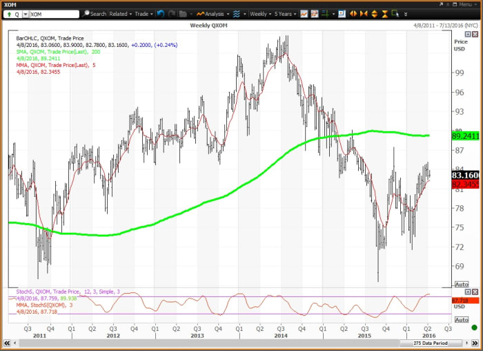 Image placeholder title