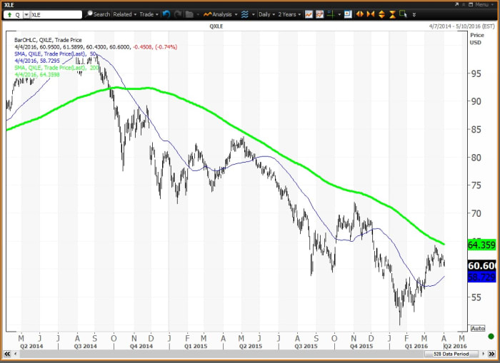 Image placeholder title