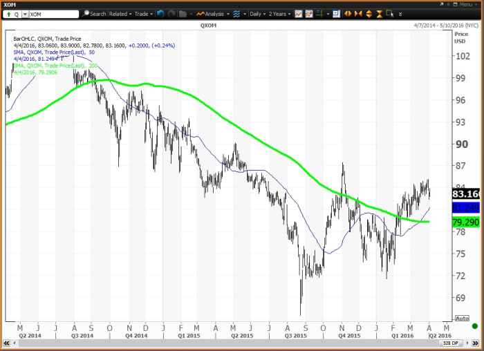 Image placeholder title