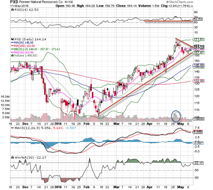 Image placeholder title