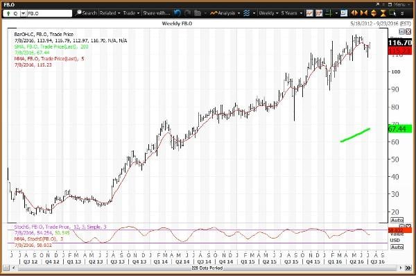 Image placeholder title