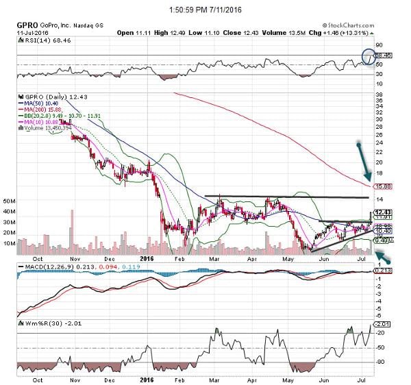 Image placeholder title