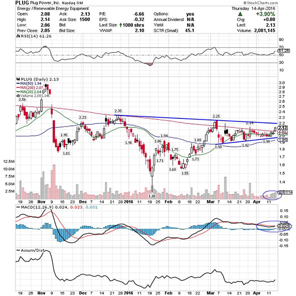 Image placeholder title