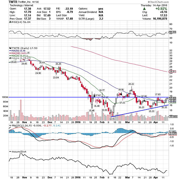 Image placeholder title