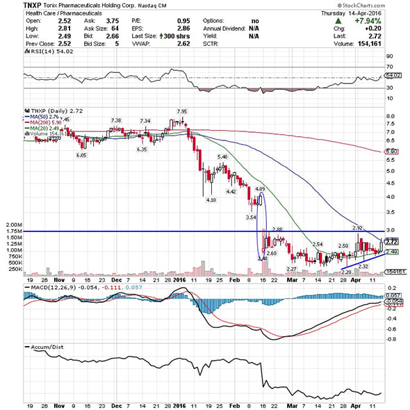 Image placeholder title