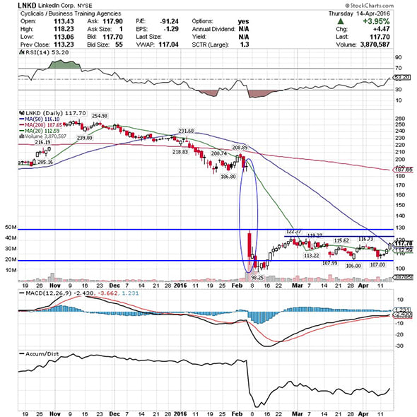 Image placeholder title