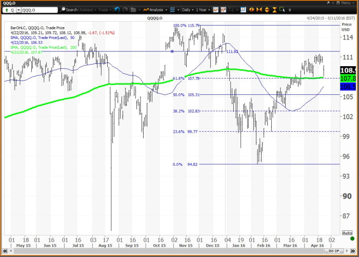 Image placeholder title