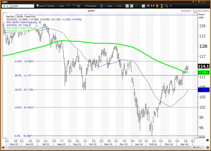 Image placeholder title