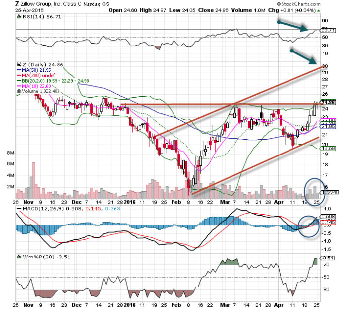 Image placeholder title