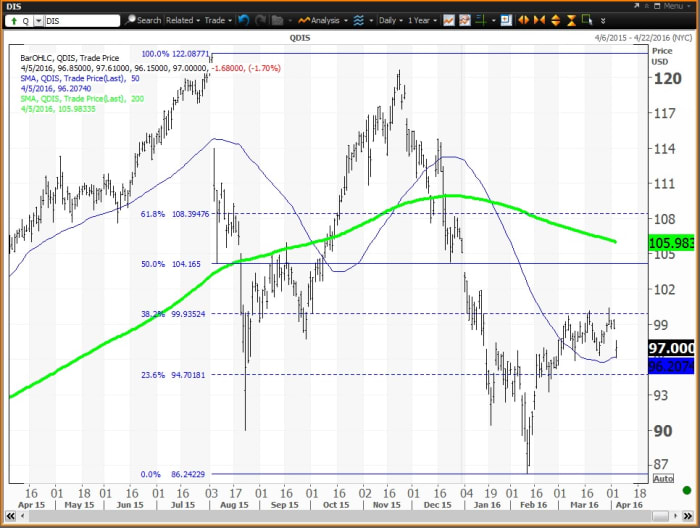 Image placeholder title