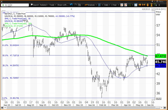 Image placeholder title