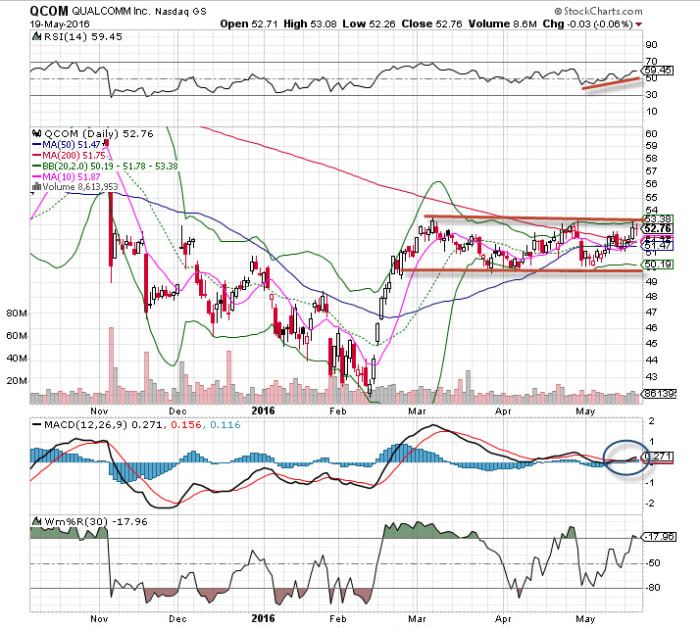 Image placeholder title