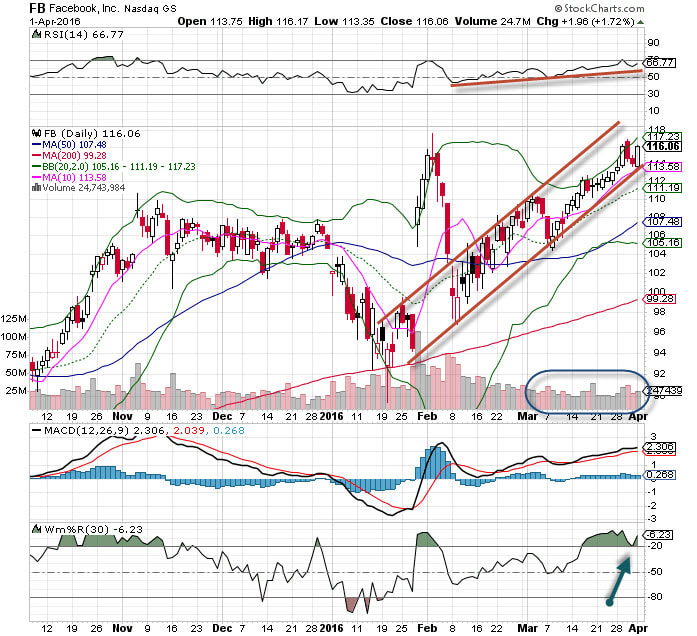 Image placeholder title