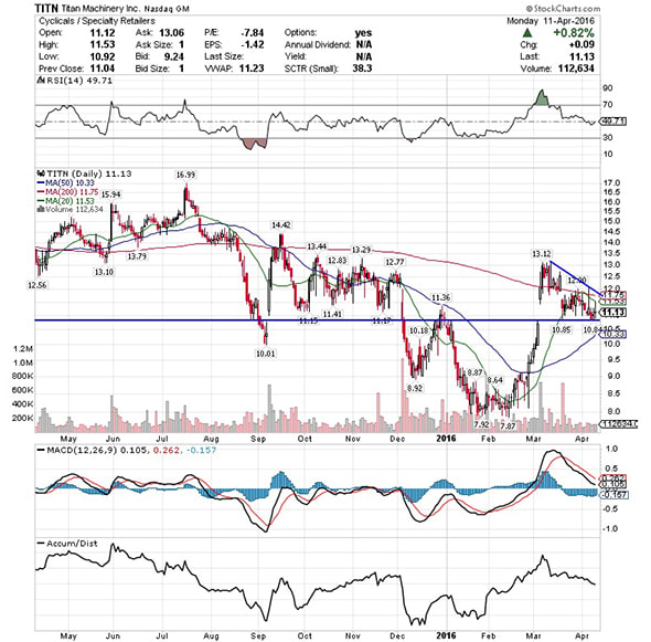 Image placeholder title