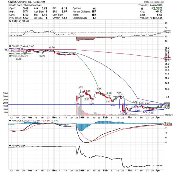 Image placeholder title