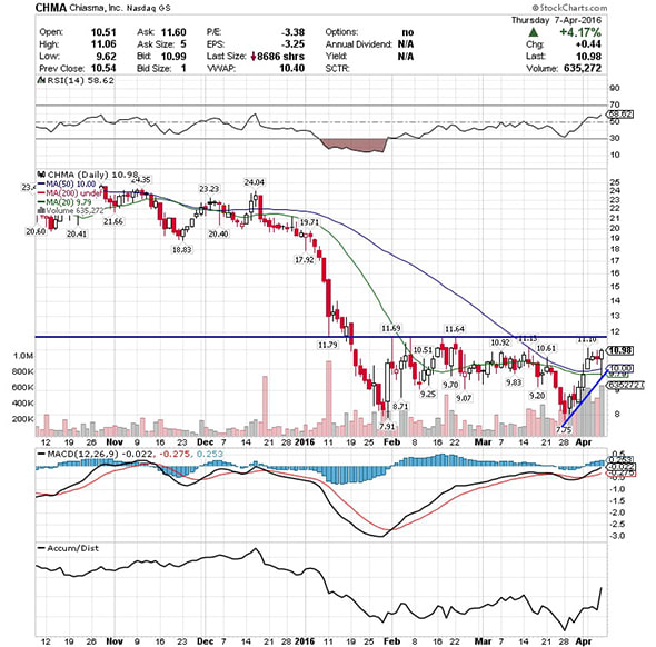 Image placeholder title