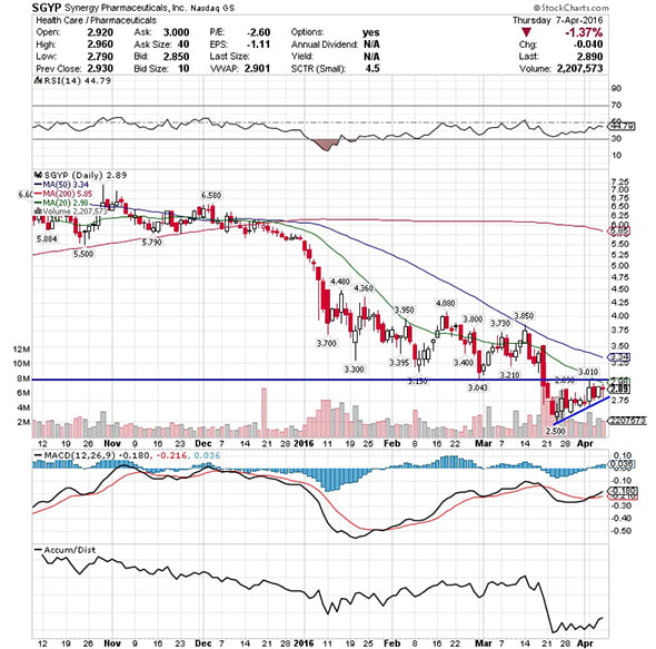 Image placeholder title