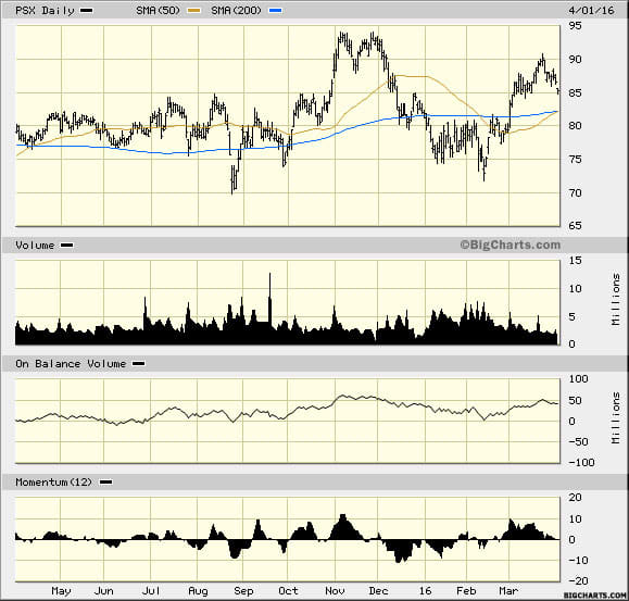 Image placeholder title