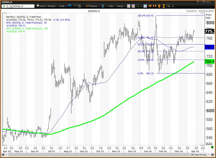 Image placeholder title