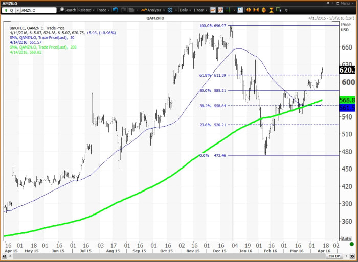 Image placeholder title