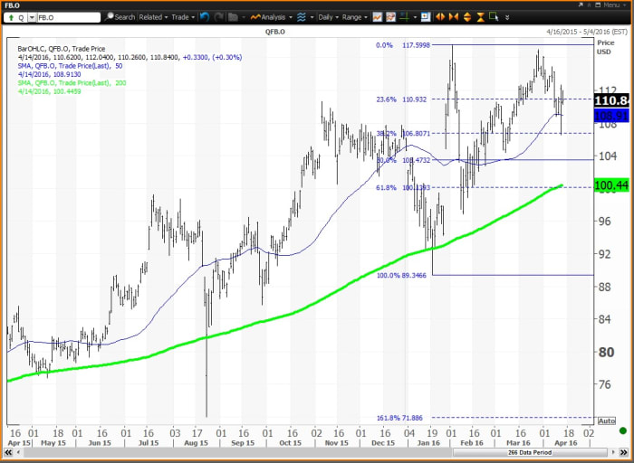 Image placeholder title