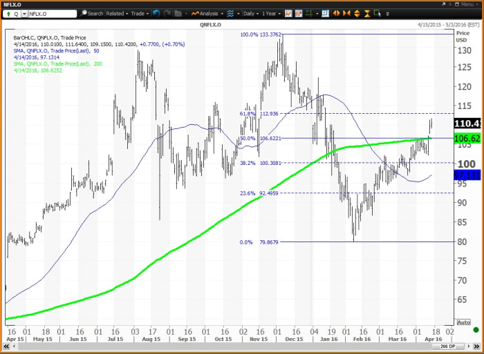 Image placeholder title