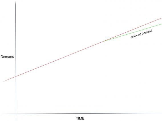 Image placeholder title