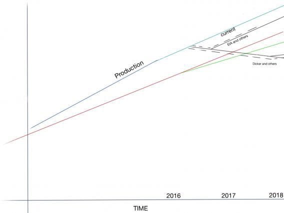 Image placeholder title