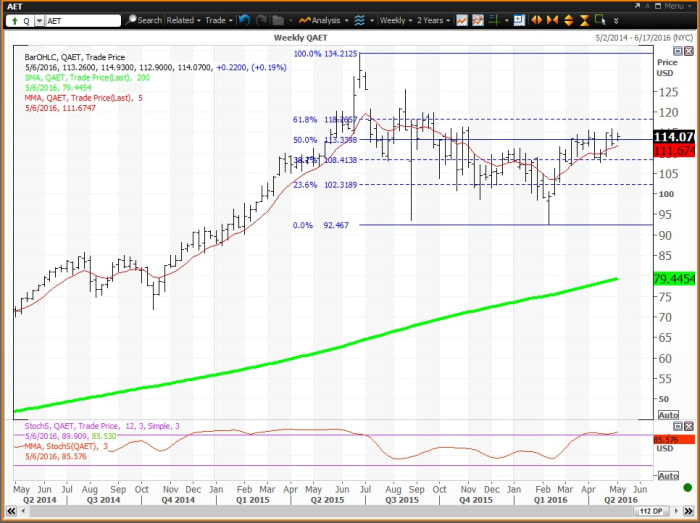 Image placeholder title