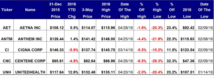 Image placeholder title