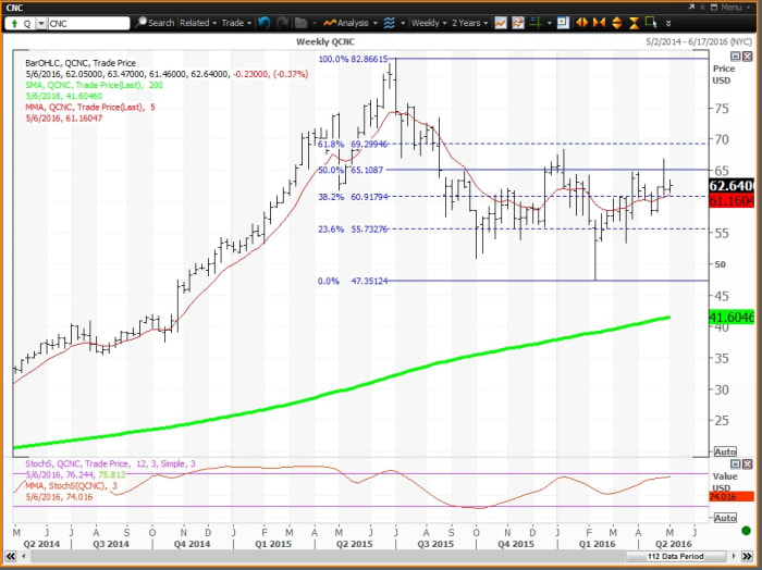 Image placeholder title