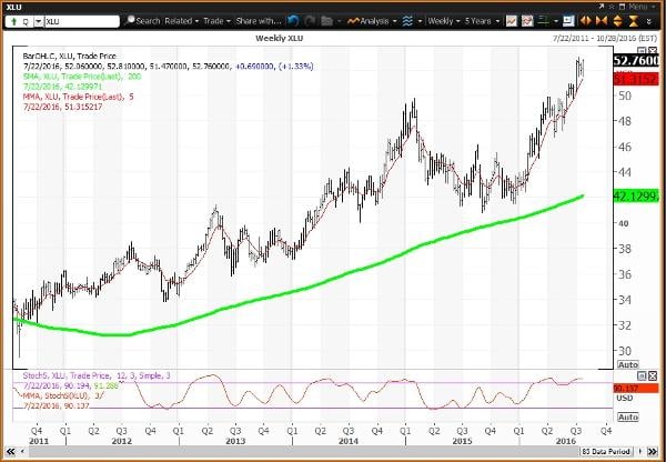 Image placeholder title